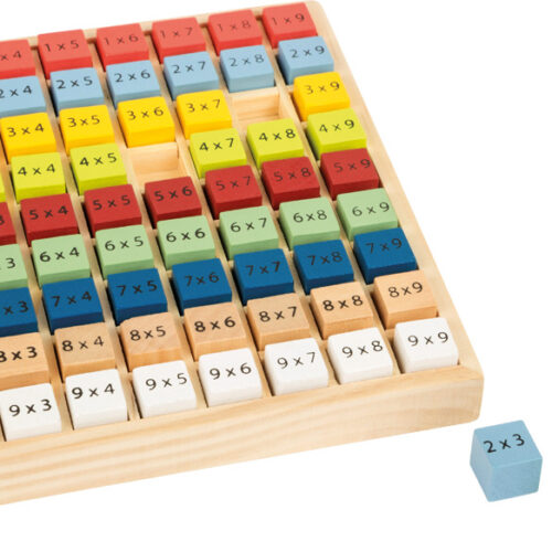 Kunterbuntes 1 x 1 "Educate"